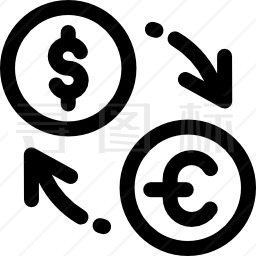 外汇图标(外汇交易图标分析)
