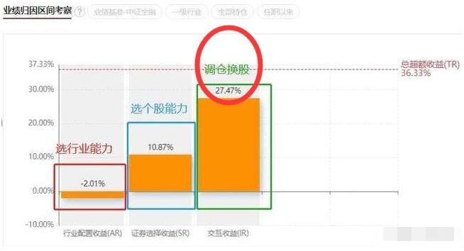 外汇爆仓是什么意思(外汇爆仓是什么意思啊)