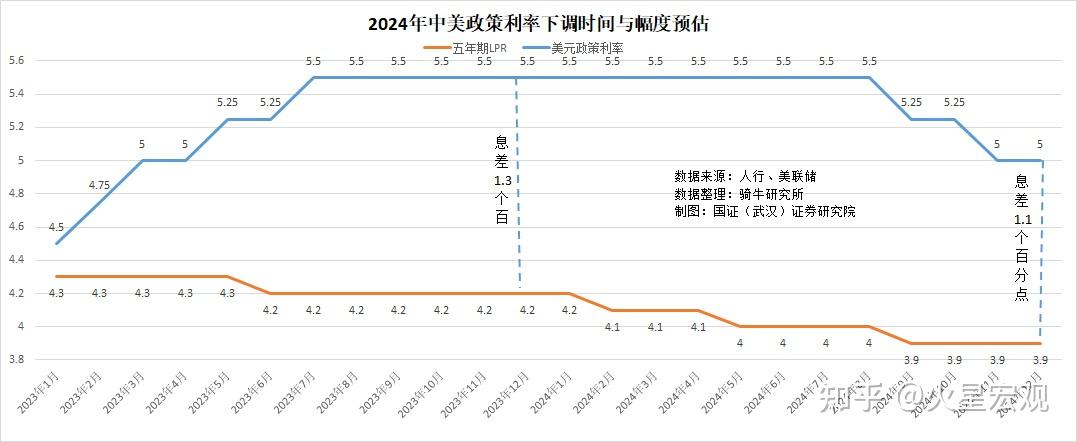 外汇延期收款(外汇延期收款忘了报告了怎么办)
