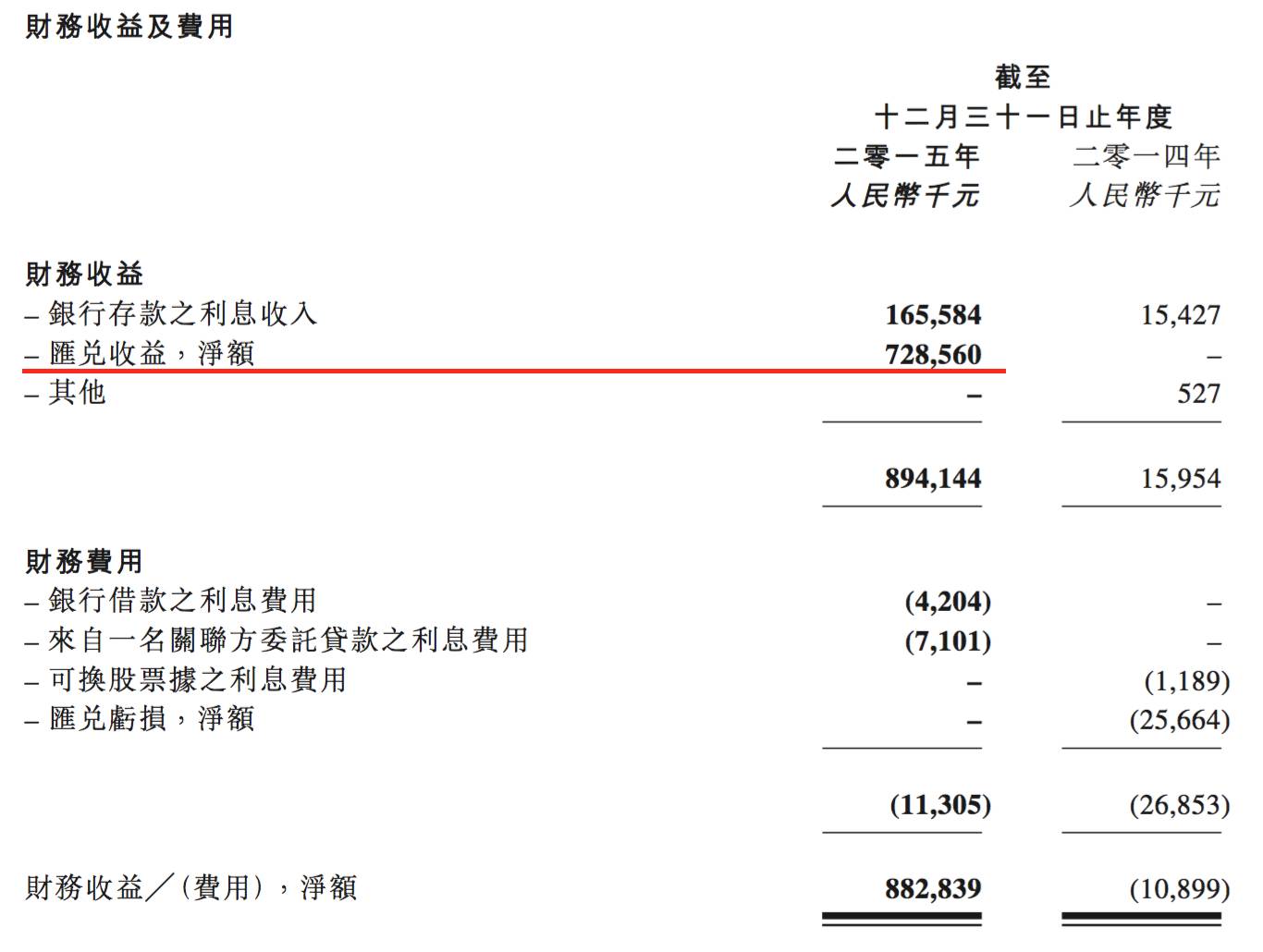 外汇点单(外汇每天50点)