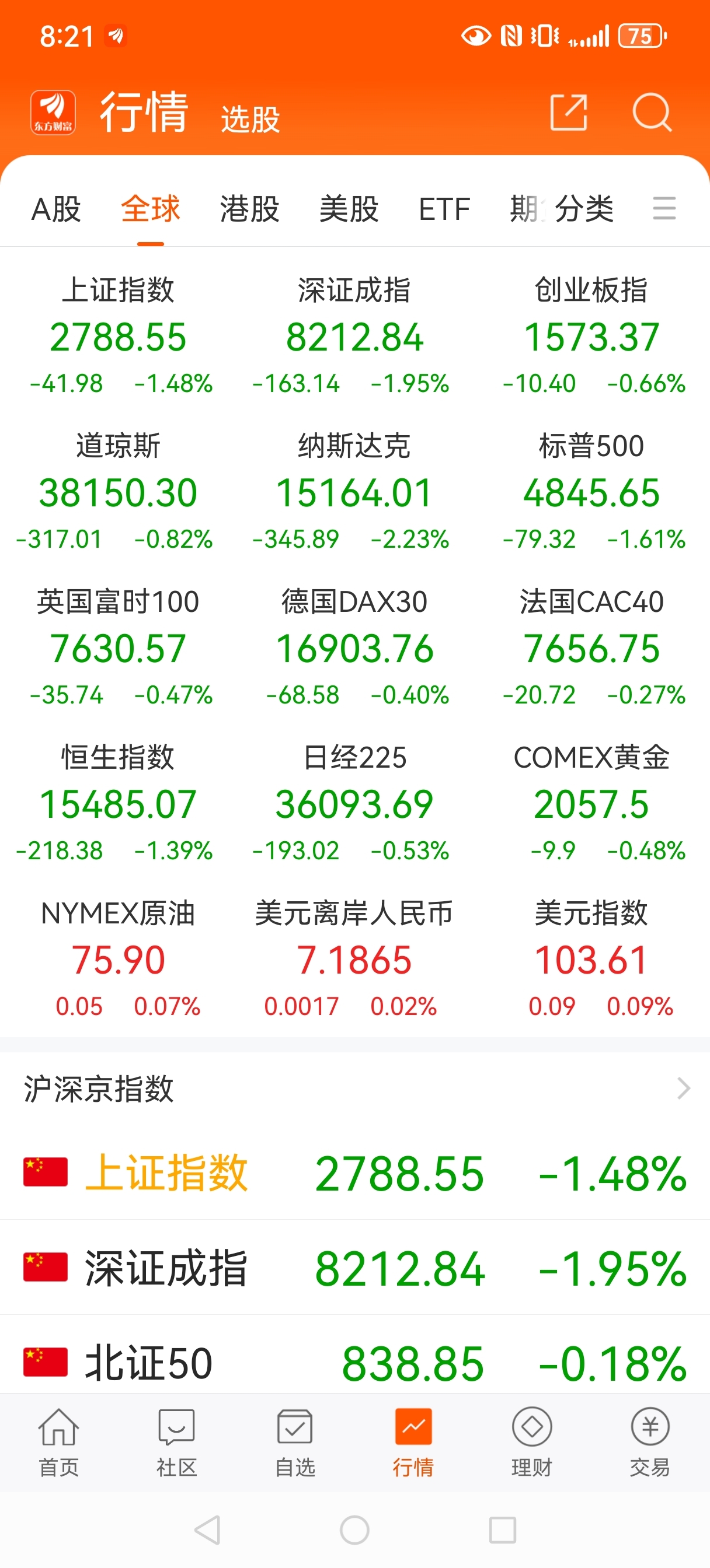 外汇点单(外汇点位是什么意思)