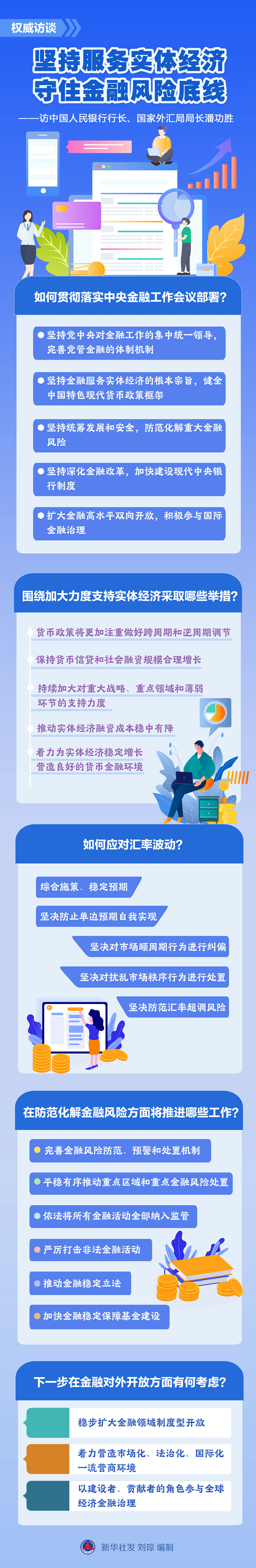外汇业务风险(外汇业务风险如何应对)