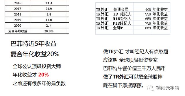 外汇点单(外汇点单员)