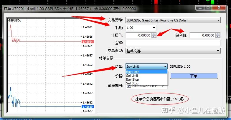 外汇交易平仓(外汇交易平仓怎么操作)