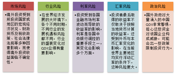 银行外汇期权(银行外汇期权交易)
