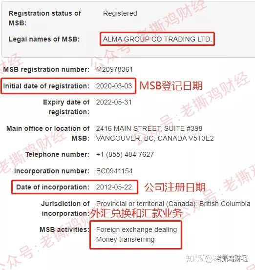 外汇业务登记凭证(外汇权益登记怎么做)
