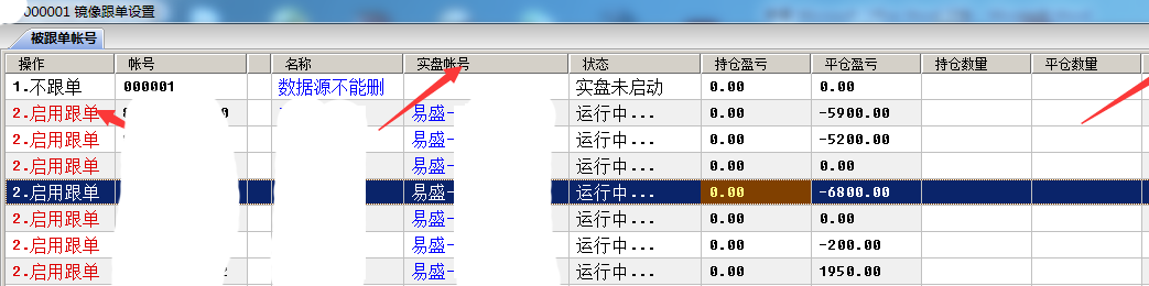外汇反向跟单(外汇反向跟单什么意思)