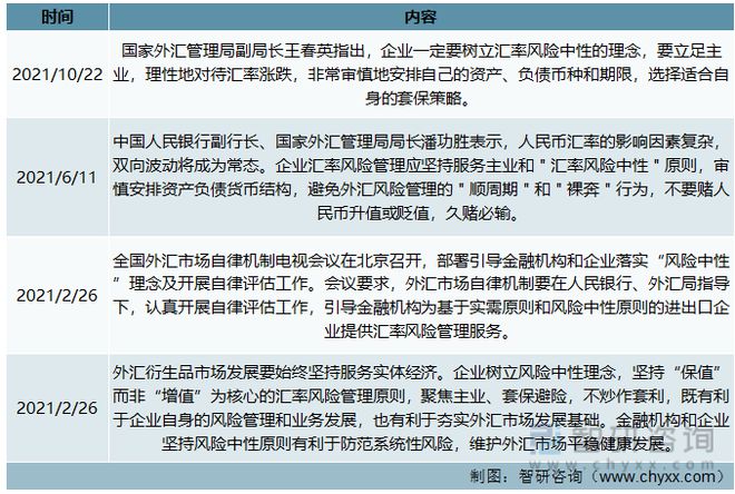 银行外汇风险(银行外汇风险经典案例)