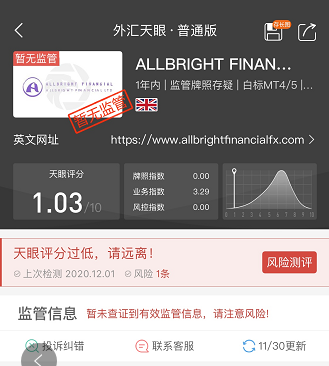 外汇经纪商排名(全球排名前十的外汇经纪商)