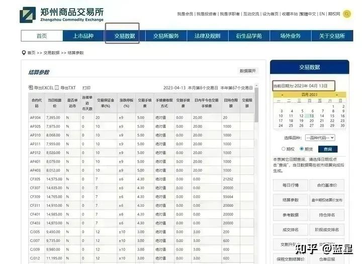 炒外汇在哪开户(炒外汇怎么在银行开户)