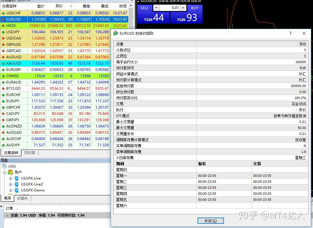 外汇交易的计算(外汇交易计算盈亏)