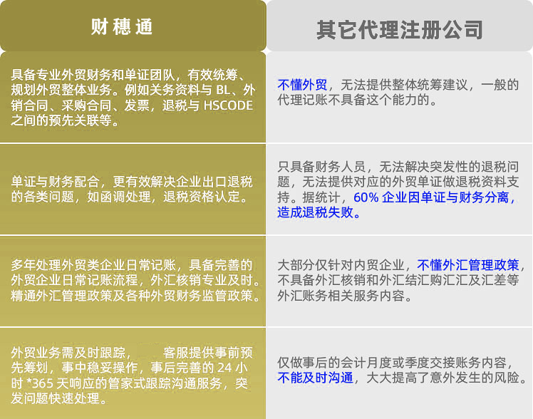 外汇退税(外汇退税规定期限)