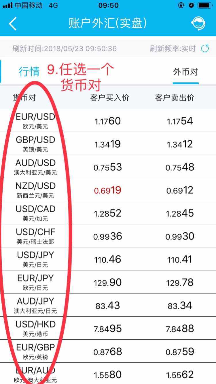 手机交易外汇平台(手机交易外汇平台有哪些)