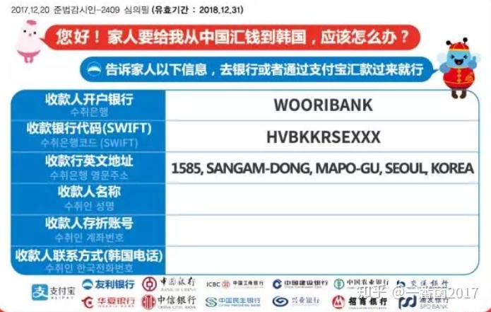 境外汇款多久(境外汇款多久能到对方账户)