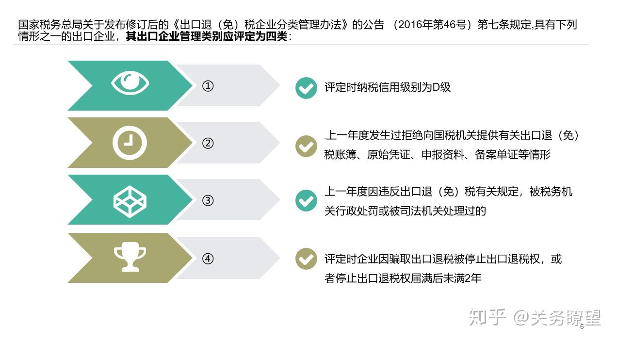 外汇退税(外汇退税比例)
