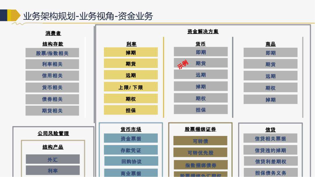 外汇电子书(外汇书籍百度云)