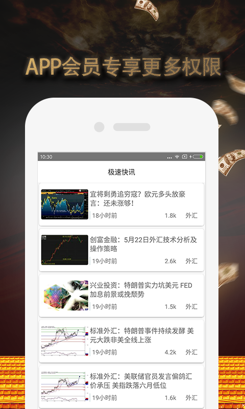 看外汇软件(外汇软件 mt4 安卓手机版下载)