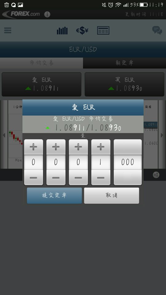 外汇0.01(外汇001手什么意思)