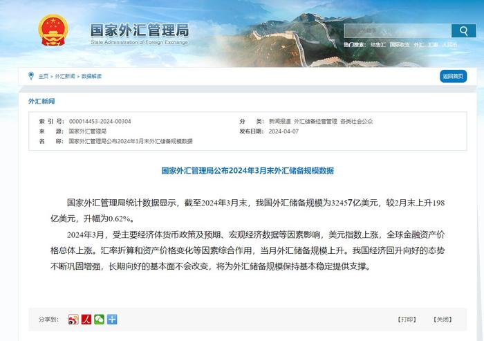 国家外汇申报平台(国家外汇申报平台入口密码录入错误5次怎么办)
