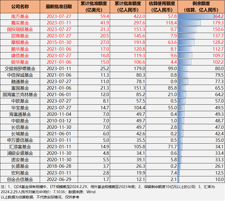 外汇管理局汇率查询(外汇管理局汇率查询官网)