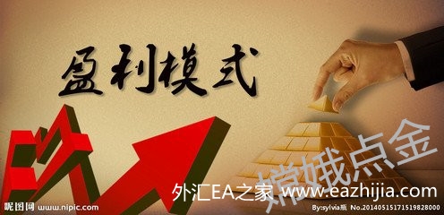 外汇表示(外汇英文字母都代表什么)