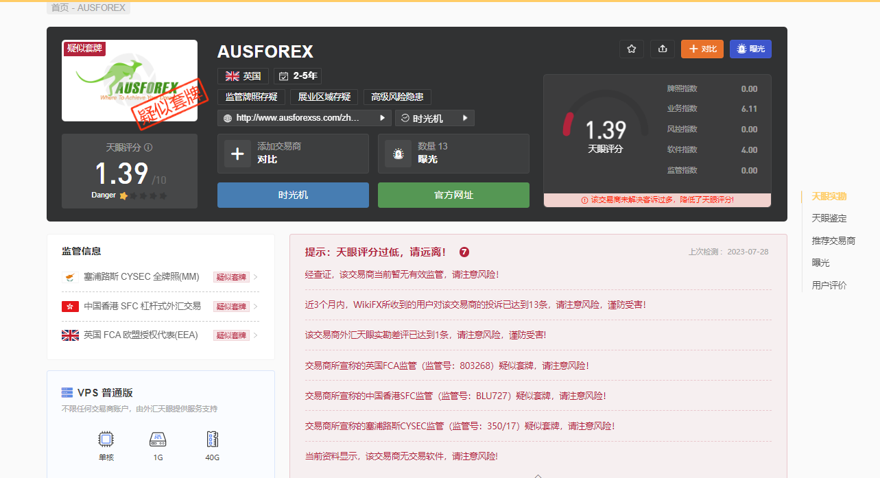 全球外汇平台排名(全球十大外汇交易平台最新排名)