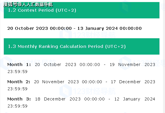 全球外汇平台排名(全球十大外汇交易平台最新排名)