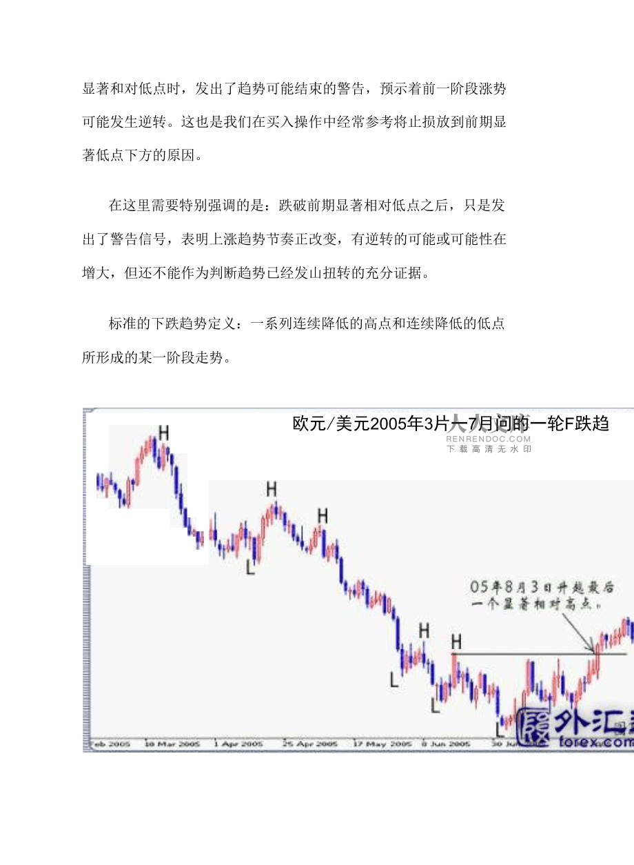 外汇趋势线(外汇趋势线工具)