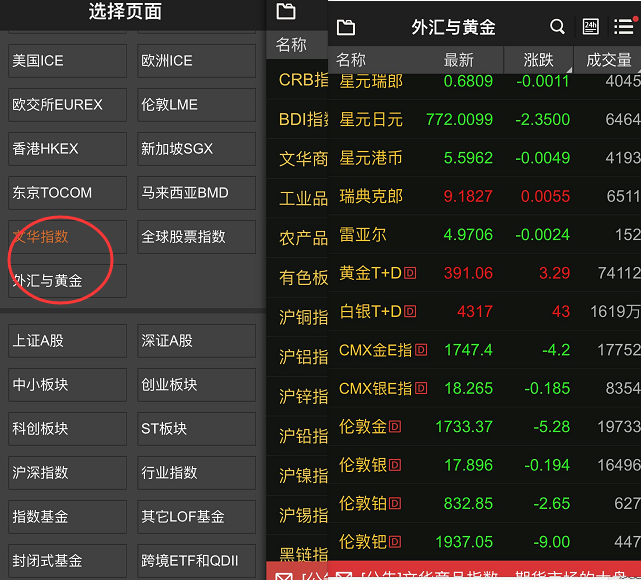 哪个外汇平台正规(哪个外汇平台正规可靠)