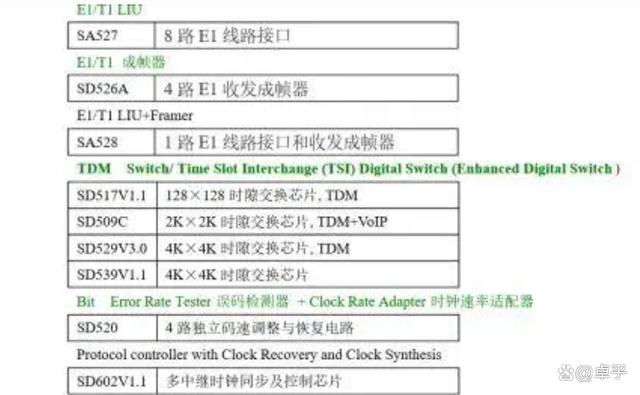 外汇接口(外汇交易平台对外接口)