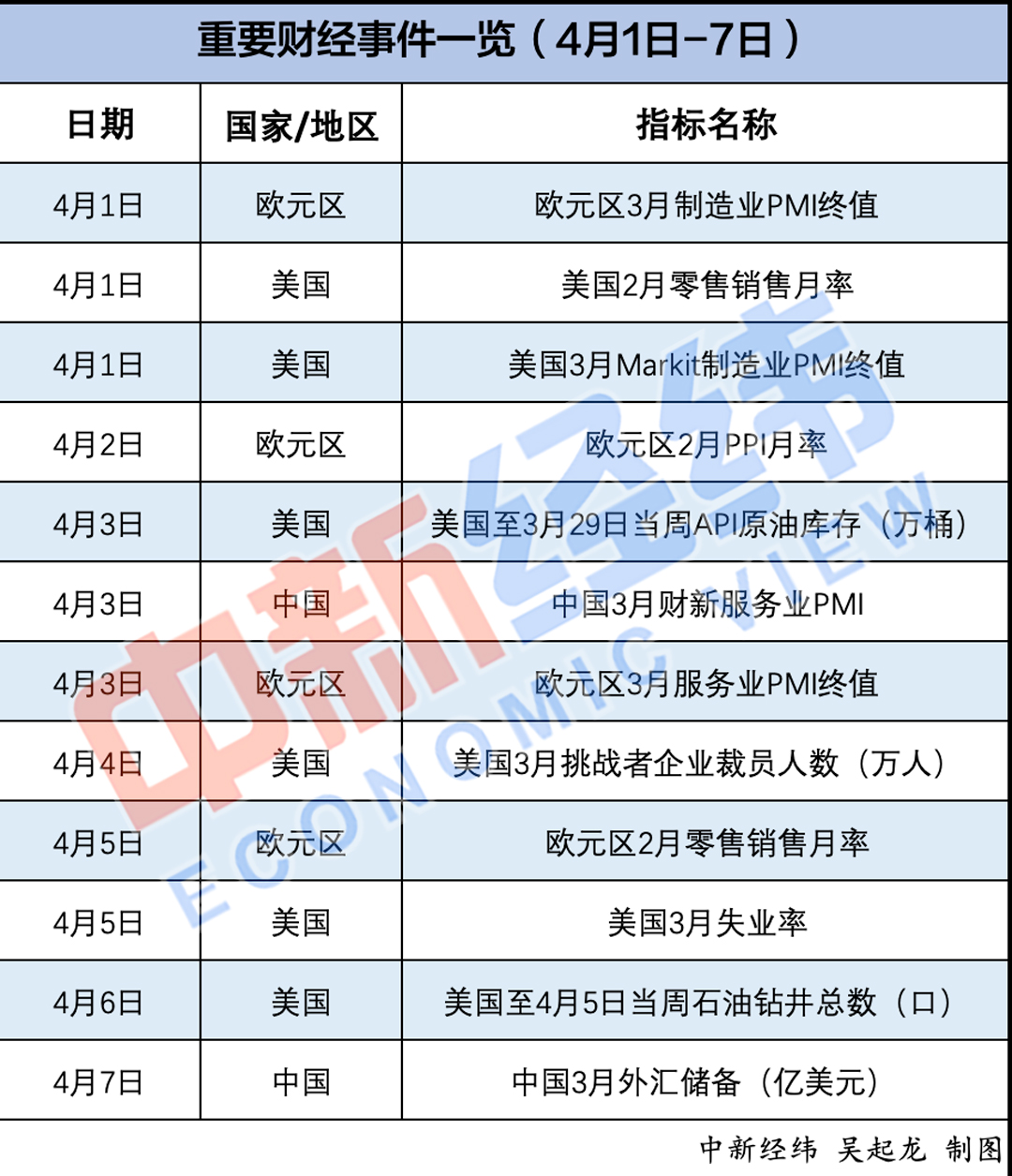 外汇年报(外汇年报什么时候之前报)