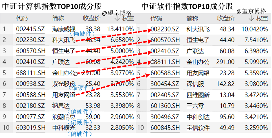 外汇退税(外汇退税怎么算)