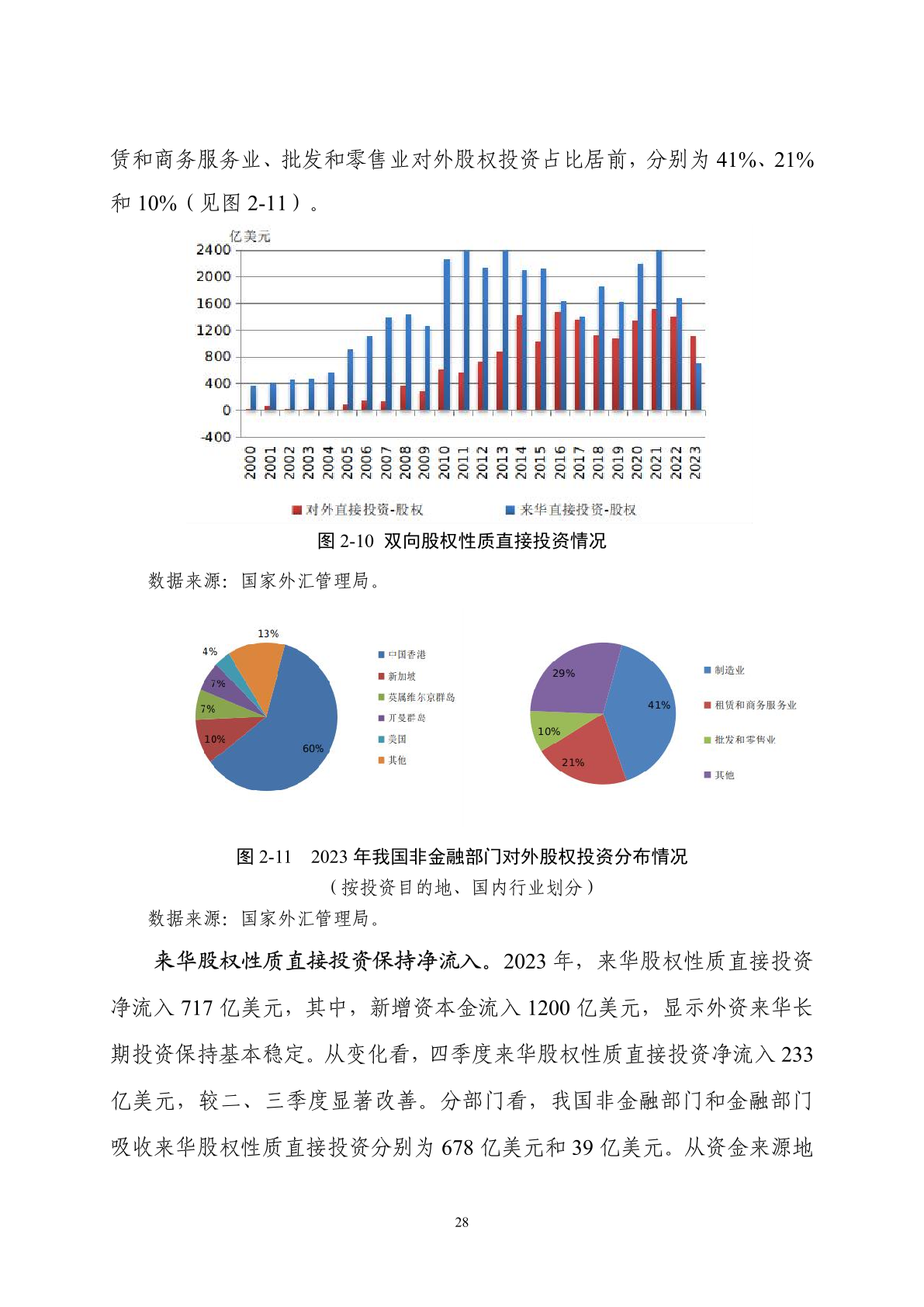 外汇性质(外汇类型及概况介绍)