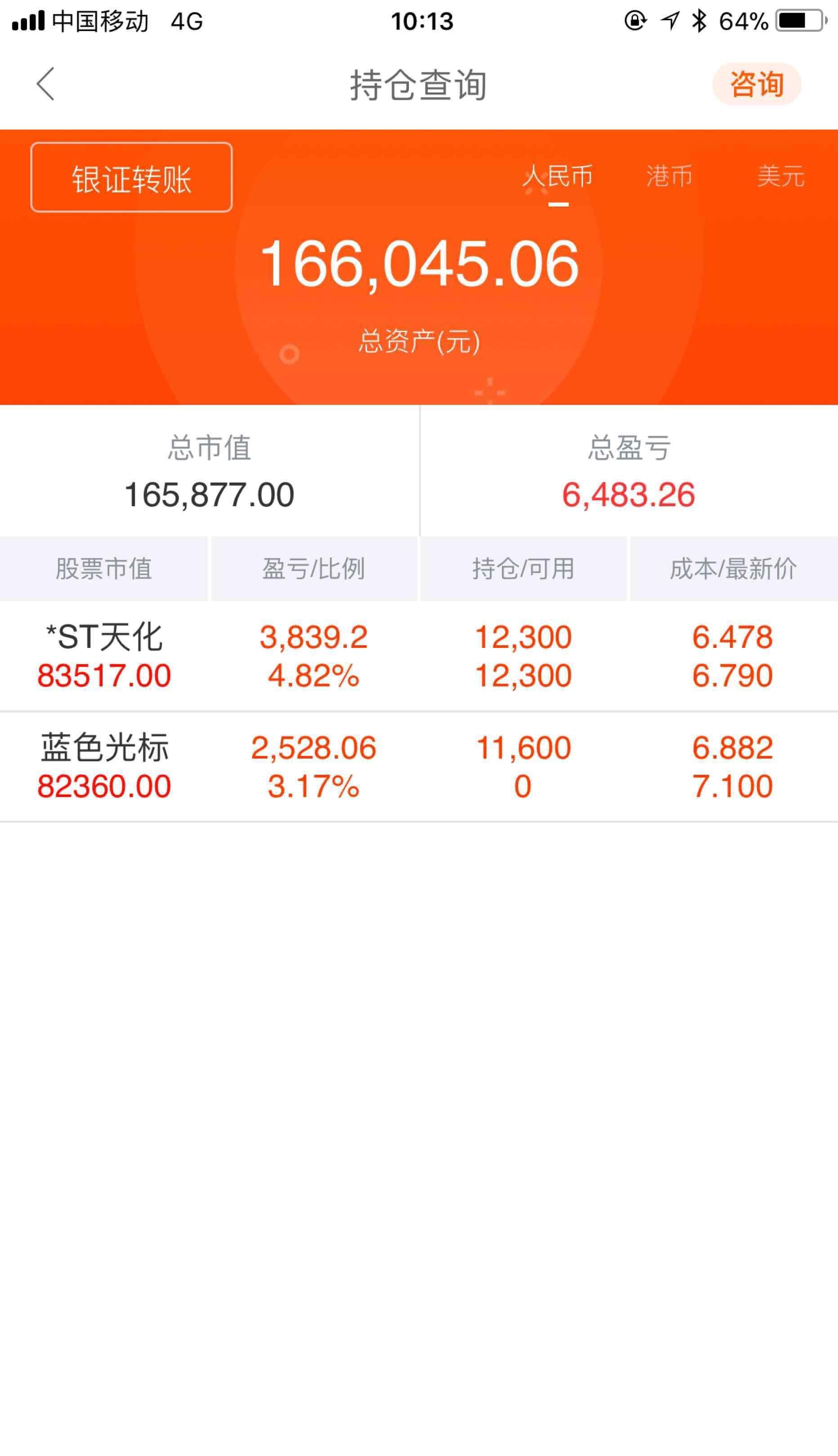 天一外汇(天一外汇交易集团是哪里办案的)