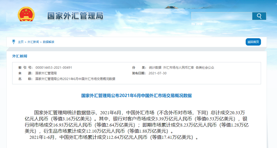 国际正规外汇平台(外汇正规平台ghc)