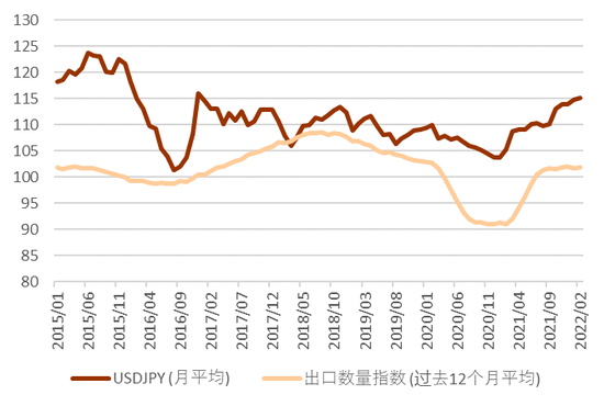 外汇汇率影响(外汇汇率影响因素分析)