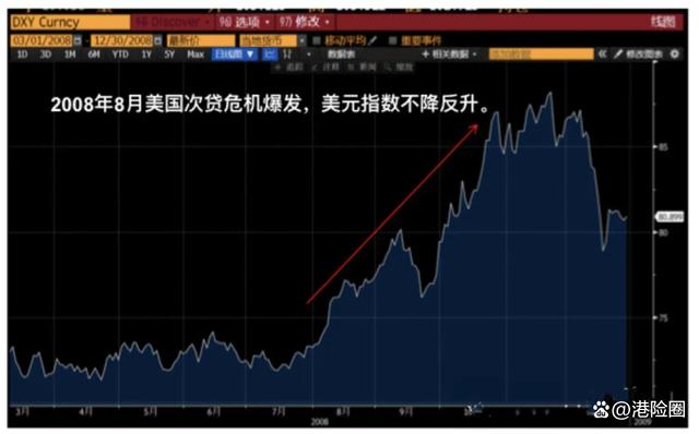 外汇拆分(外汇拆分标准)