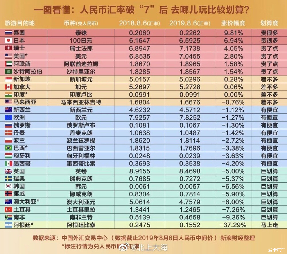 外汇政策2017(外汇政策2024年3月)