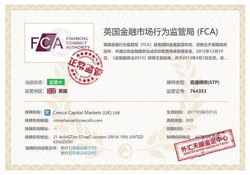 外汇客户资源(外汇客户资源包括哪些)