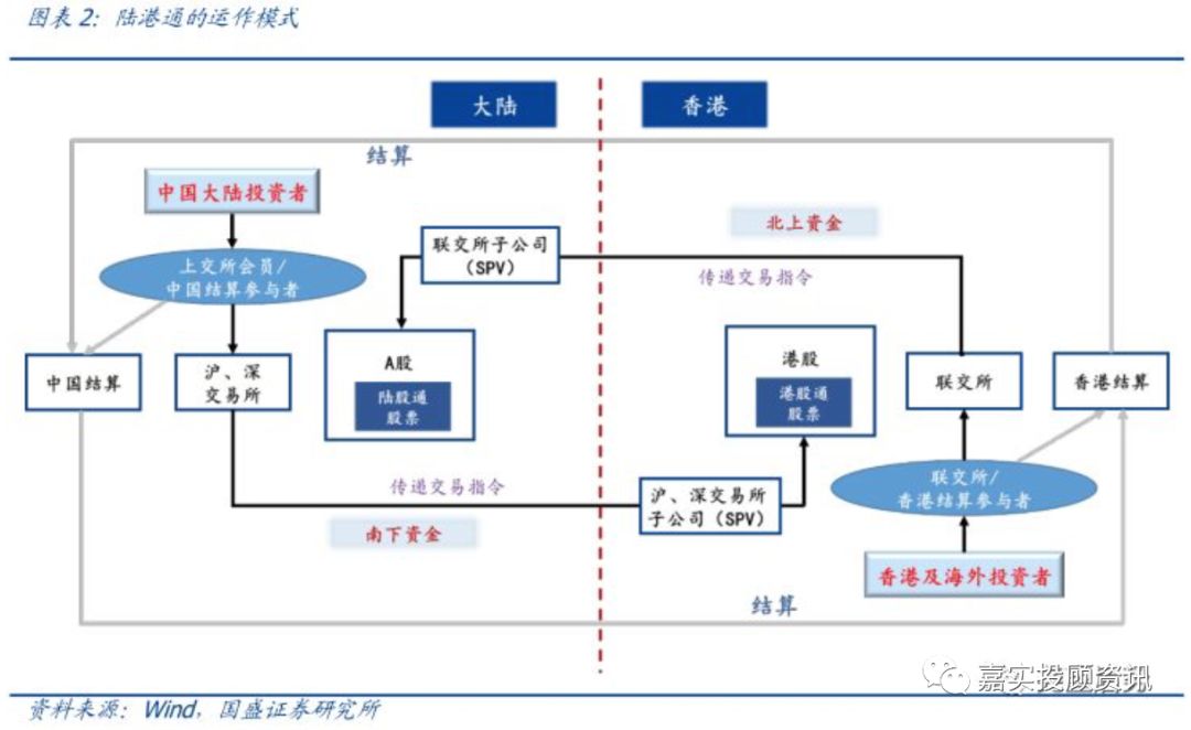 外汇从业资格(外汇从业资格证报名条件)