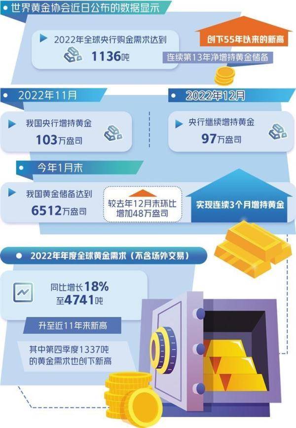 为什么要储备外汇(为什么要储备外汇交易)