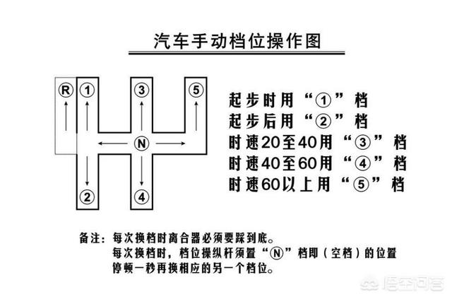 炒外汇教程(普通人怎么炒外汇)