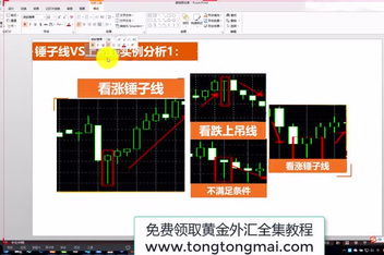 炒外汇教程(普通人怎么炒外汇)