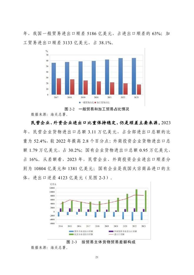 无锡外汇管理局(无锡外汇管理局电话)