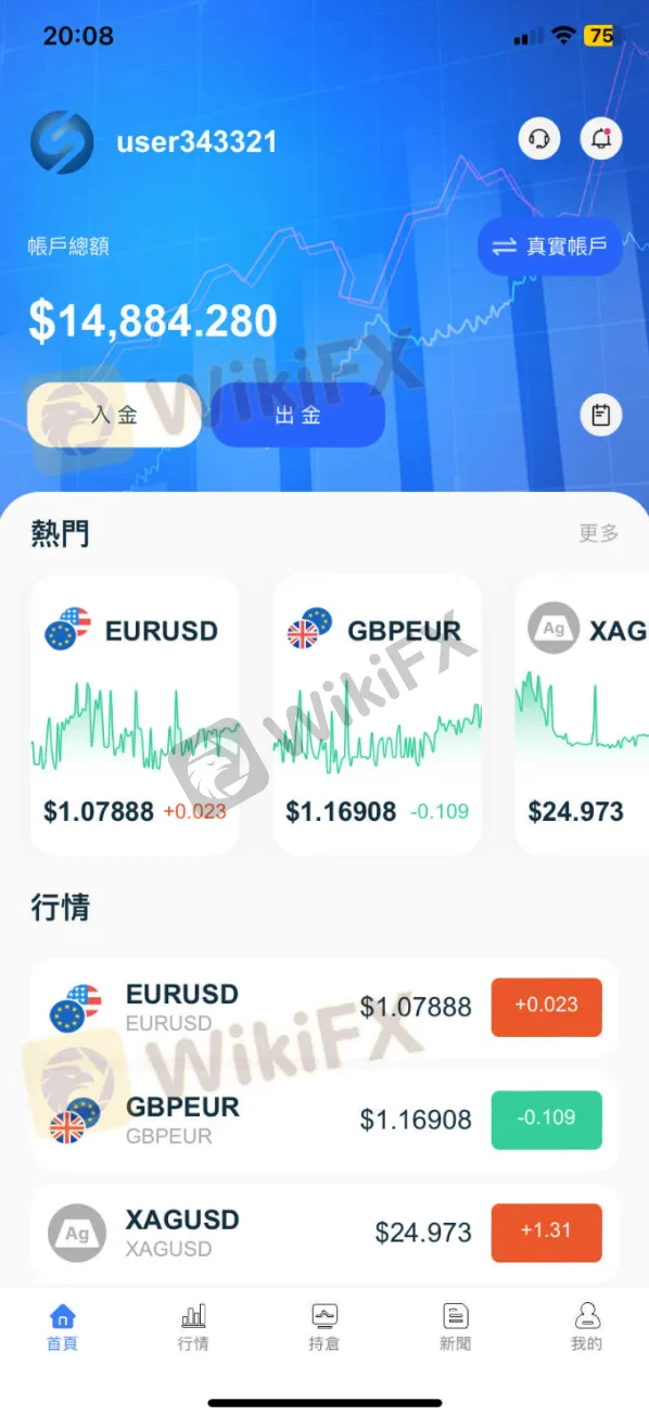 国内外外汇交易平台(国外外汇交易平台排行榜)