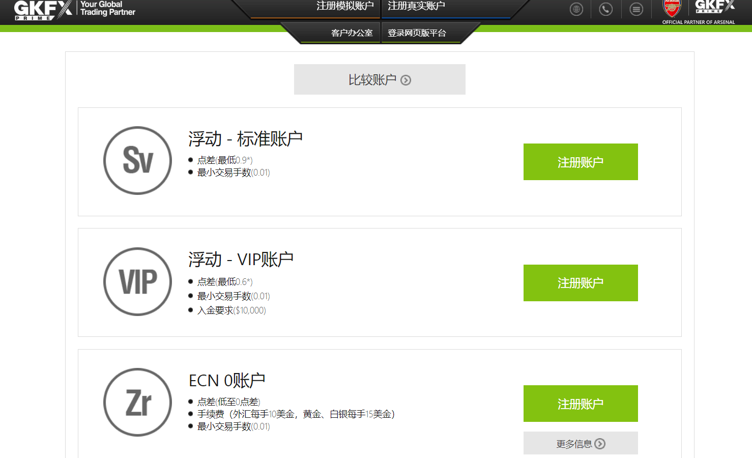 模拟外汇交易软件(模拟外汇交易软件有哪些)