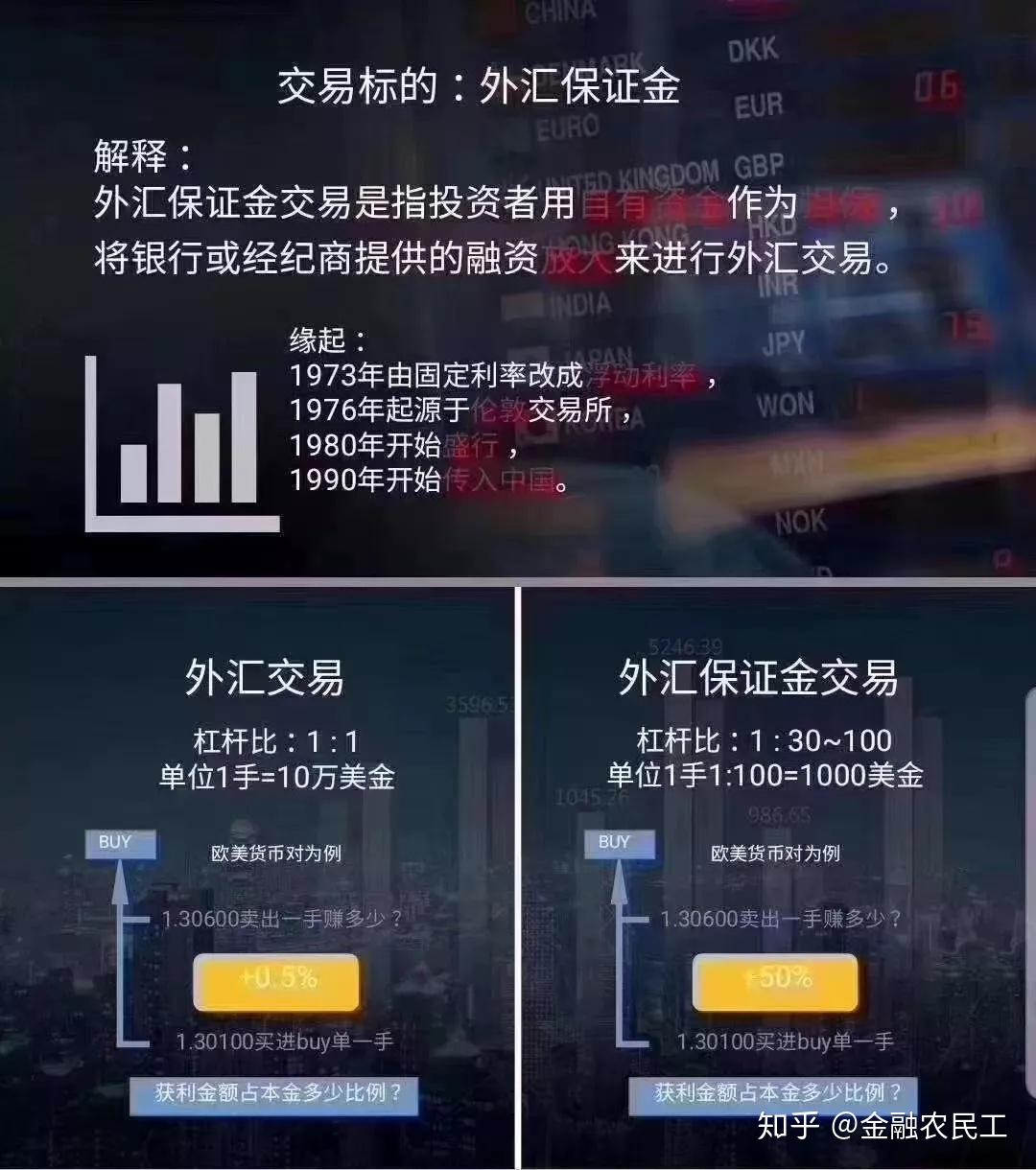 外汇存银行(外汇存银行是否需要兑换成人民币后存入)