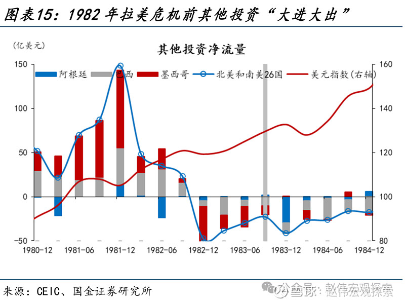 8月外汇储备(8月外汇储备环比下降,主要是受到估值影响)