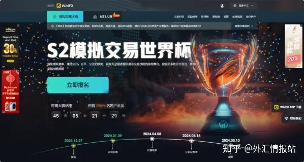模拟外汇交易软件(模拟外汇交易软件 12点以后平仓不了)