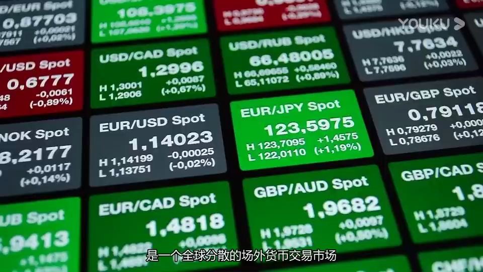 外汇简介(外汇的简介)